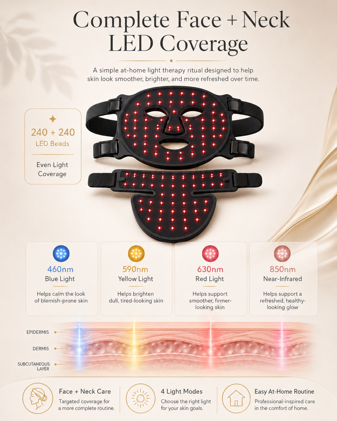 LED face and neck mask with light therapy benefits on a beige background