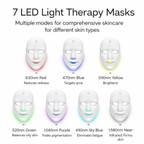 7 LED Light Therapy Masks with color-coded benefits on a white background