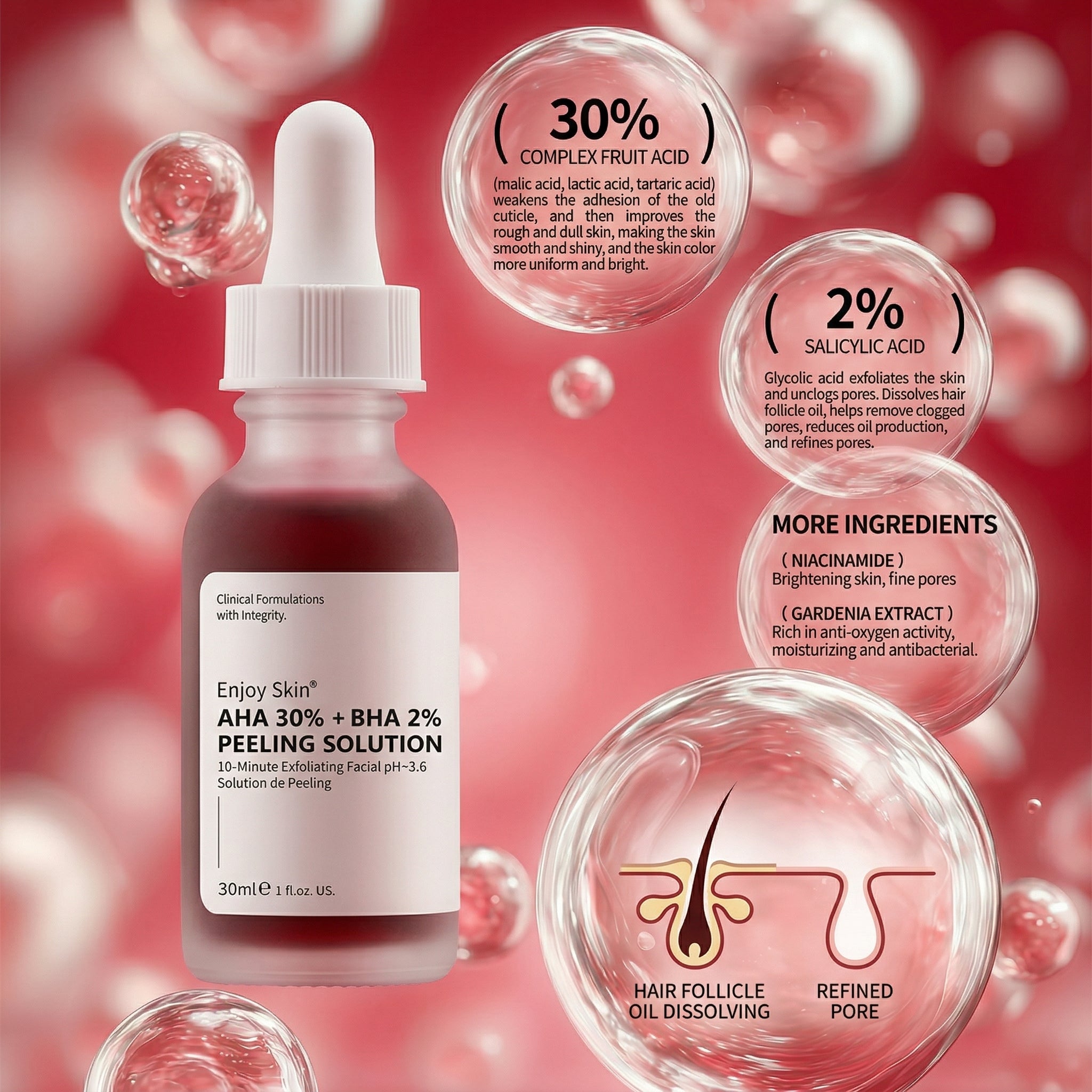Enjoy Skin AHA 30% + BHA 2% Peeling Solution bottle with dropper on a red background with text about ingredients.