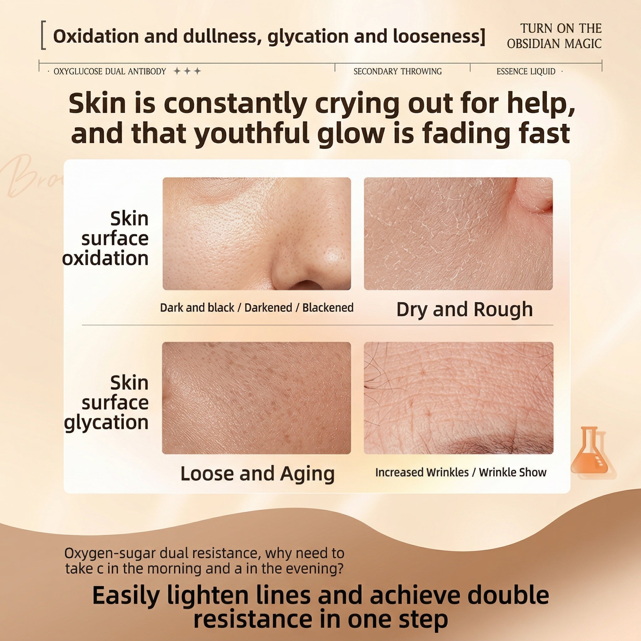 Advertisement for skin care product with text and images of skin conditions.