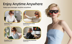LED Eye Mask – 7-Color Photon Light Therapy for Eye Area Skincare