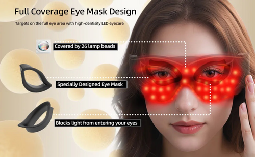 LED Eye Mask – 7-Color Photon Light Therapy for Eye Area Skincare