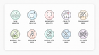 A set of ten circular icons on a white background, each with a thin colored outline and text below reading skin health, men's health, women's health, cruelty free, fragrance free, mineral oil free, paraben free, phthalate free, silicone free, and sulfate free.