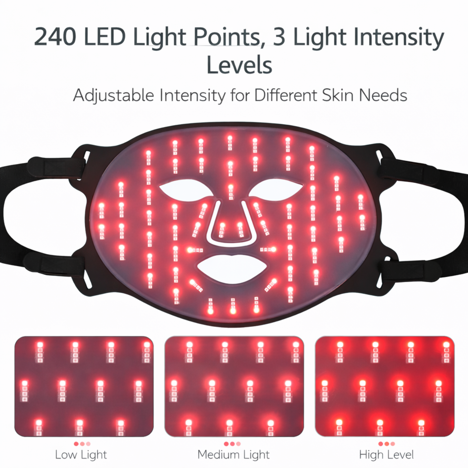 LED face mask with 240 light points and adjustable intensity levels on a white background.