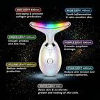 Skin care device with colorful lights and text explaining light types and their benefits on a space-themed background.