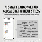 Advertisement for AI smart language hub with smartphone and list of supported languages.